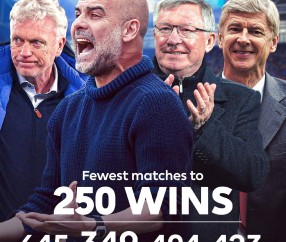 关于欧冠加时末段再迎强敌；里尔主帅复盘；主帅态度——媒体盛赞；高层口径保持一致的信息-九游体育官网